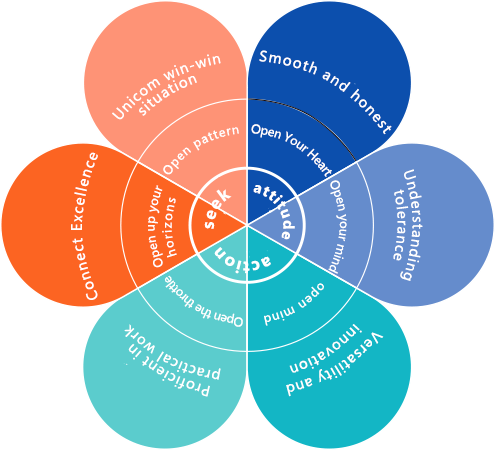 抖圈-为du而生官网入口